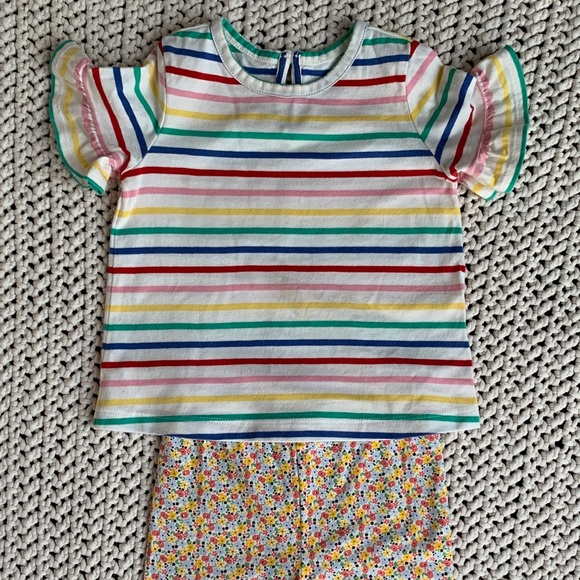 GAP Other - 🍋 $3 Bundle Add-On 🍋